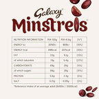 Galaxy Minstrels, 118 g
