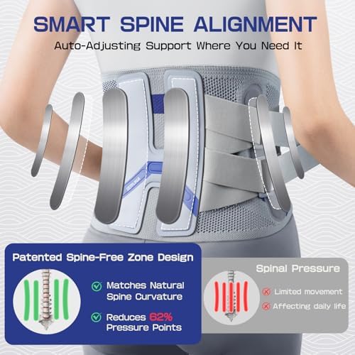 Back Brace for Lower Back Pain Relief with Lumbar Pad - Adjustable 3D Knitted Lumbar Support Belt, Breathable Mesh Design for Herniated Disc, Sciatica, Scoliosis