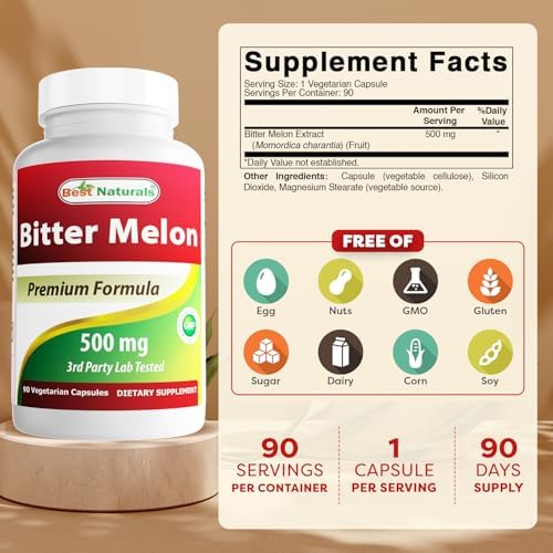 Best Naturals Bitter Melon 500 mg 90 Vcaps (90 Count (Pack of 2))