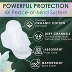 L. Ultra Thin Pads for Women, Organic Cotton Top Layer, Overnight Absorbency, Menstrual Pads with Wings, Made Without Synthetic Pesticides and Fragrances, 36 Count