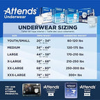 Attends Bariatric Adult Incontinence Underwear, 3X-Large (74-92"), [40 Count] - Overnight Absorbency for Men and Women, Disposable Pull-On Diapers with Tear-Away Sides, AU60