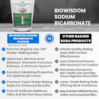 Sodium Bicarbonate Powder for Organic Use, Grade 1 Aluminum Free Baking Soda, Natural No Chemicals, Pure Powder for Cooking, Bicarbonato De Sodio Para Tomar en Polvo, 1 lb