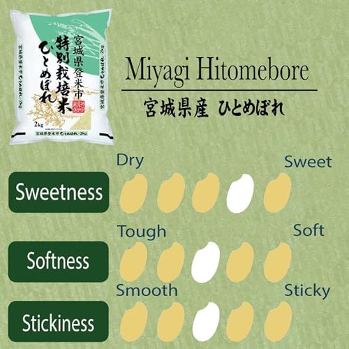 Shinmei Sanchi Gensen HITOMEBORE, Japanese Short Grain White Rice, 100% Grown in Miyagi, Japan for SUSHI, RICE BALL, RICE BOWL (11 lb.)