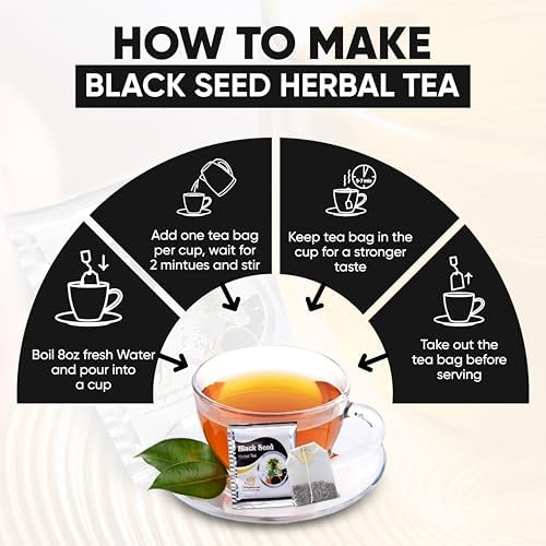 HERBOGANIC Black Seed Herbal Tea - Digestion Support and Immune Boost | Refreshing and Delicious Blend | Natural Ingredients | 60 Tea Bags