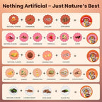 Crazy Cups Assorted Tea Variety Pack 30 Count, Cinnamon, Earl Grey, Hibiscus Berry & Spice, Mango Twist, Rooibos Orange, Single Serve Tea Pods Variety Pack for Hot & Iced