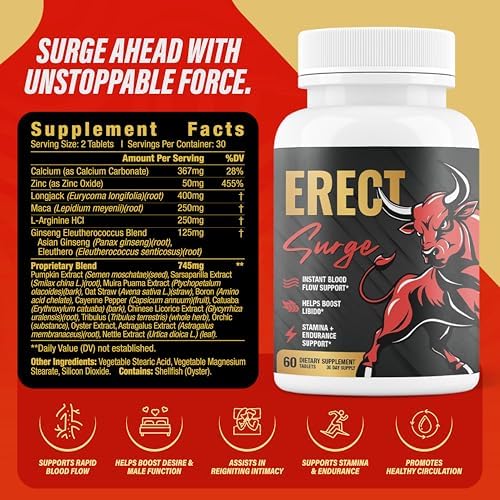 Erect SURGE™ - Supports Male Blood Flow for Performance, lntimacy, Hardness | Helps Boost Desire, Stamina & Size | 20 Ingredients for Men to Restore Confidence | 3rd Party Tested - 60 Pills