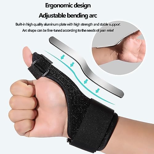 HAILM Wrist Brace with Thumb Spica Splint, Adjustable Carpal Tunnel Night Support, for Arthritis, Sprains, Tendonitis, Ligament Injury, Sports Protection Fit Women & Men