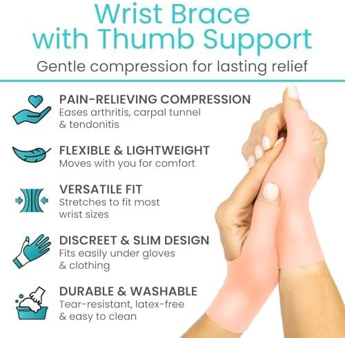Vive Gel Thumb Wrist Support (Pair) - Hand Brace Cool Wrap for Arthritis Dequervains Tenosynovitis, Sprained Joint Pain, Left and Right Hand Stabilizer - Soft Comfort Splint for Tendonitis Strain