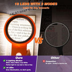 Magnifying Glass with Light and Stand, Foldable Handheld Magnifying Glass 18 LED Illuminated Lighted Magnifier for Macular Degeneration, Seniors Reading, Close Work, Coins, Jewelry Orange