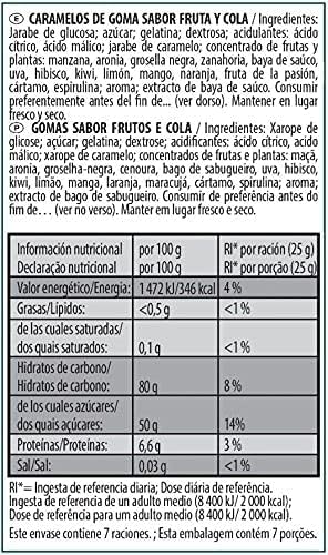 Haribo Tangfastics Share size | 160g (5.64 Ounce) | Pack of 12