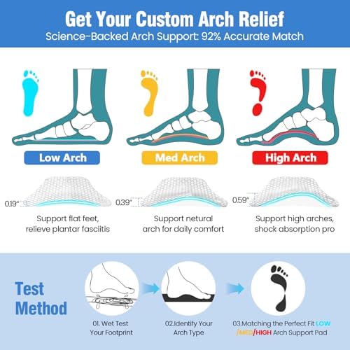 Plantar Fasciitis Relief Arch Support Insert Soft Gel Arch Pad Adhesive Orthotic Shoe Insole for Flat Feet & High Arch Support Cushions for Flats Sandals Trim to Fit - 2 Pairs