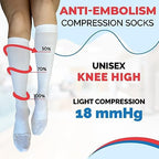 ITA-MED Anti-Embolism Knee High Compression Socks for Men & Women, 18 mmHg, Soft & Breathable, Inspection Toe Hole