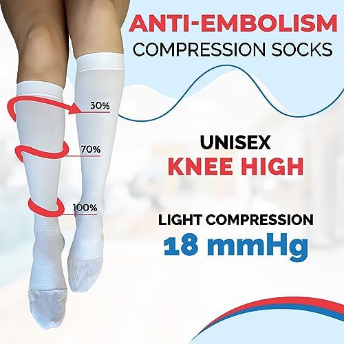 ITA-MED Anti-Embolism Knee High Compression Socks for Men & Women, 18 mmHg, Soft & Breathable, Inspection Toe Hole