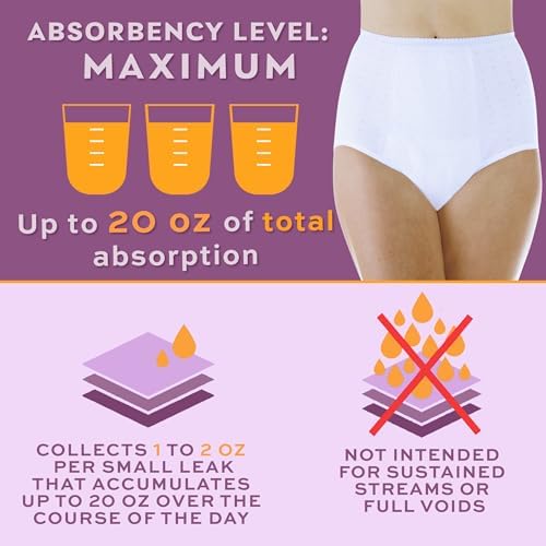 Wearever Women's Maximum Absorbency Incontinence Panty for Bladder Control - Washable, Reusable, Leak Proof Underwear for Women 600 ml - Single Panty (White) (M) (Fits Hip: 38-40")