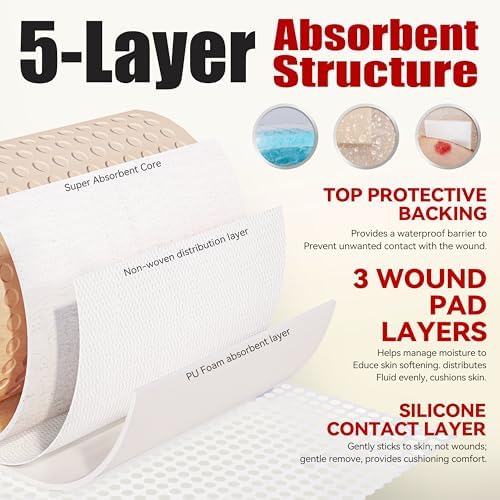 FRESINIDER Sacral Silicone Foam Dressing 7" x 7", 10 Pack, Adhesive Border, Absorbent & Breathable, for Pressure Ulcers, Bed Sores & Wound Care