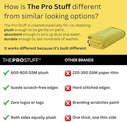 The Pro Stuff® Car Detailing Microfiber Towels - 600 GSM Thick Plush Auto Towels | Super Soft Dual-Sided for Cleaning, Washing, Buffing | Tagless, Scratch-Free, Lint Free Cloth (16"x16") (3)