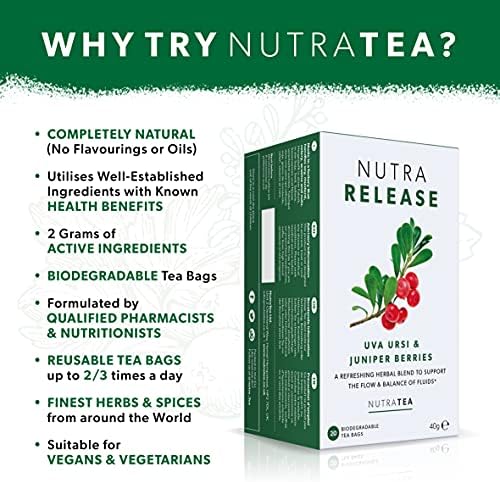 NUTRARELEASE - Kidney Tea | Bloated Stomach Tea – Includes Uva Ursi, Dandelion & Nettle - Assist With Water Retention & Digestion - 20 Enveloped Tea Bags - by Nutra Tea - Herbal Tea