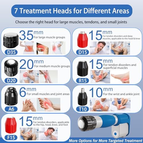 Shockwave Therapy Machine, Shockwave Therapy Device, FSA/HSA Eligible ESTW Machine, Shockwave Therapy Machine for Pain Relief Therapy, Hip Pain Relief, Portable Shockwave Machine
