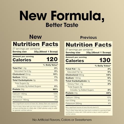 Optimum Nutrition Gold Standard 100% Whey Protein Powder, Naturally Flavored Chocolate, 27 Servings (Packaging May Vary)