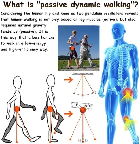Power Walking Aids for Disabled & Elderly | Exoskeleton Mobility Assist Device | Walking Training Support for Enhanced Stability & Independence