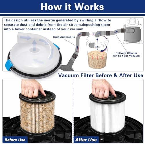 Dust Separator - High-Efficiency Cyclone Dust Separator, Dust Separator for Standard 5 Gallon Buckets, Wet & Dry Debris, Includes 90° Elbows & 2-1/2” Hose