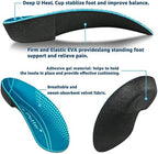 3/4 Orthotic Insoles, Shoe Inserts for Plantar Fasciitis Relief, High Arch Support Inserts for Flat Feet, Over-Pronation and Heel Pain (X-Small(Men's 3-4.5 / Women's 4-5.5))
