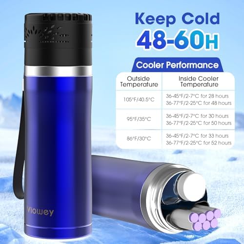 Viowey Insulin Pen Cooler Vial Travel Case TSA Approved Chargeable, Portable Electric Diabetes Medication Cooler for Travel 35-77°F Custom & Display Temperature Medical Cooler