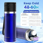 Viowey Insulin Pen Cooler Vial Travel Case TSA Approved Chargeable, Portable Electric Diabetes Medication Cooler for Travel 35-77°F Custom & Display Temperature Medical Cooler