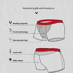 POCHY Men's Health Care Magnetic Therapy Energetic Boxer Brief Comfortable Protect Prostate Underwear 3-Packs Panties