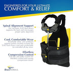 TLSO Thoracic Full Back Brace - PDAC L0464 Pain Relief and Straightener for Fractures, Post Op, Herniated Disc, Spinal Trauma, Mild Scoliosis