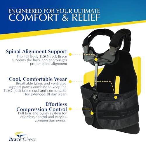 TLSO Thoracic Full Back Brace - PDAC L0464 Pain Relief and Straightener for Fractures, Post Op, Herniated Disc, Spinal Trauma, Mild Scoliosis