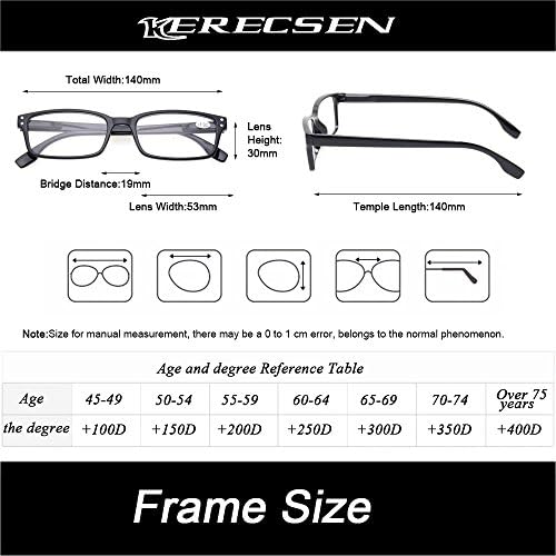 Kerecsen 4 Pack Reading Glasses for Men and Women with Spring Hinges, Lightweight Black Rectangular Readers Eyeglasses (4 Pack Tortoise, 1.25)