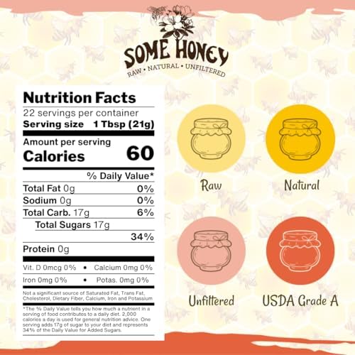 Some Honey Raw & Unfiltered Buckwheat Honey – 100% Pure U.S. Honey – USDA Grade A – All-Natural – 16 oz