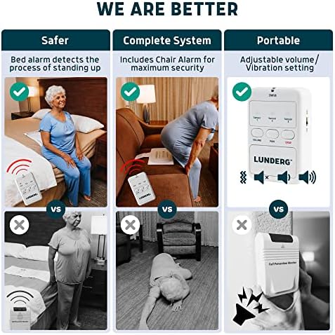 Lunderg Bed Alarm for Elderly Adults & Chair Alarm Set - Wireless Early-Alert Sensor Pad, Chair Pad & Pager - Bed Alarms and Fall Prevention for Elderly and Dementia Patients - Full Caregiver Set