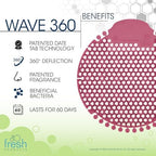 Fresh Products Wave 360 Urinal Screen for heavy duty jobs Mens Urinals 60 day protection double sided technology fewer change outs and less mess 5 pack Spiced Apple