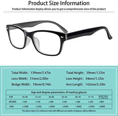 SIGVAN Reading Glasses 5 Packs Blue Light Blocking Eyeglasses Quality Spring Hinge Colorful Computer Readers for Women Men