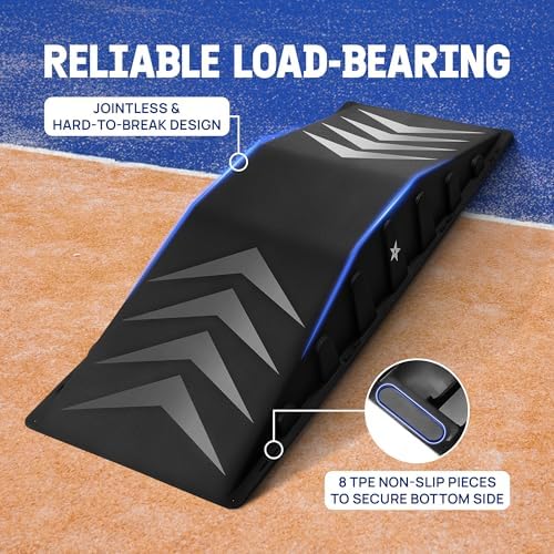 Yes4All Single-Piece Skateboard Ramp, Bike Ramp, Skate Ramp - Design for Beginners, More Durable, Safe, Capacity 220Lbs