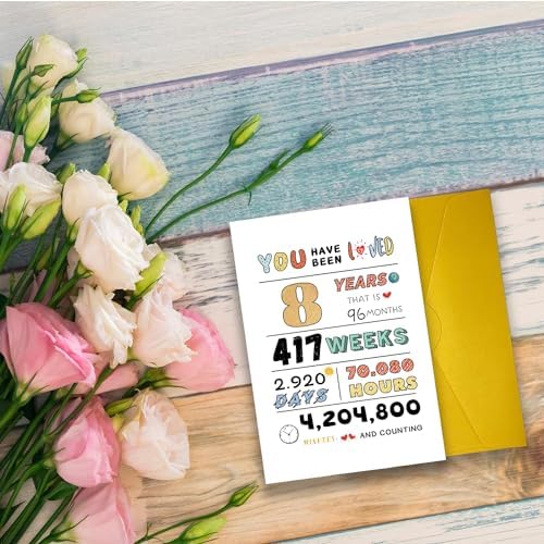 Happy 8th Birthday Card, Cute Eight Years Old Birthday Gift for Son Daughter Grandson Granddaughter, Best 8th Bday Gift Idea for Girls Boys Children, 8st Birthday Gift Card From Dad Mom
