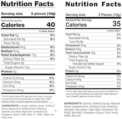 Sugar Free Peppermint And Spearmint Starlight Mints Hard Candy Assorted Mix - 1 lb Bulk Bag Individually Wrapped Keto And Diabetic Friendly Gourmet Mint Flavored Candies (16oz)