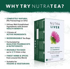 NUTRALIVER - Liver Detox & Cleanse Tea - Milk Thistle, Turmeric & Fennel - 40 Enveloped Tea Bags - Herbal Tea - 2 Pack