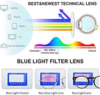 AQWANO Blue Light Blocking Reading Glasses Women Men, Fashion Round Computer Readers Anti Eyestrain/UV/Glare