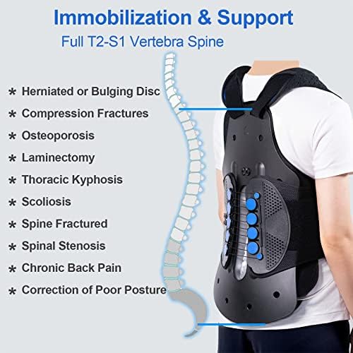 Nvorliy TLSO Full Back Brace for Back Pain Relief - Inflatable Airbag Thoracic Back Brace Orthosis Support for Compression Fracture, Pre or Post Op, Kyphosis, Scoliosis, Osteoporosis (Medium)