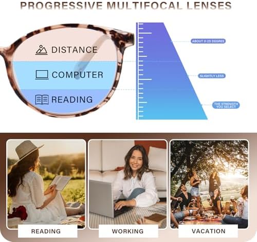 OPTOFENDY Progressive Multifocal Reading Glasses for Women Men, TR90 Blue Light Computer Readers Anti Glare/Eyestrain