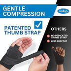 Comfort Cool CMC Thumb Brace – Restriction Split for Arthritis & Tendinitis Relief | Breathable Neoprene with Supportive Thumb Strap - Beige, Right Hand, Medium (7 to 8 inches) | NC79585