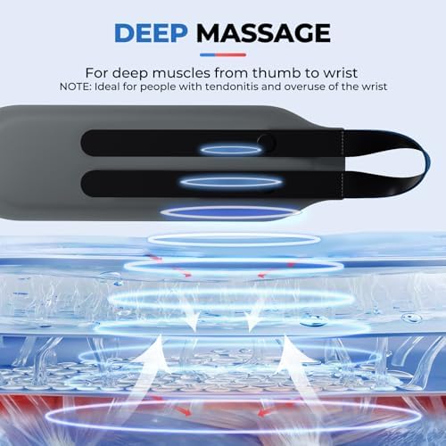 Hand Massager with Heat, Cordless Wrist Supports Brace - Relief for Carpal Tunnel, Arthritis & Tendonitis, Left/Right Hand, Gray, L