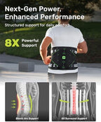 Back Brace for Lower Back Pain Relief, 8 Stays Powerful Lumbar Support for Men Women, Back Support Belt with 3D Pad, Breathable Back Support Brace with Adjustable Strap for Herniated Disc, Sciatica, Green Size M