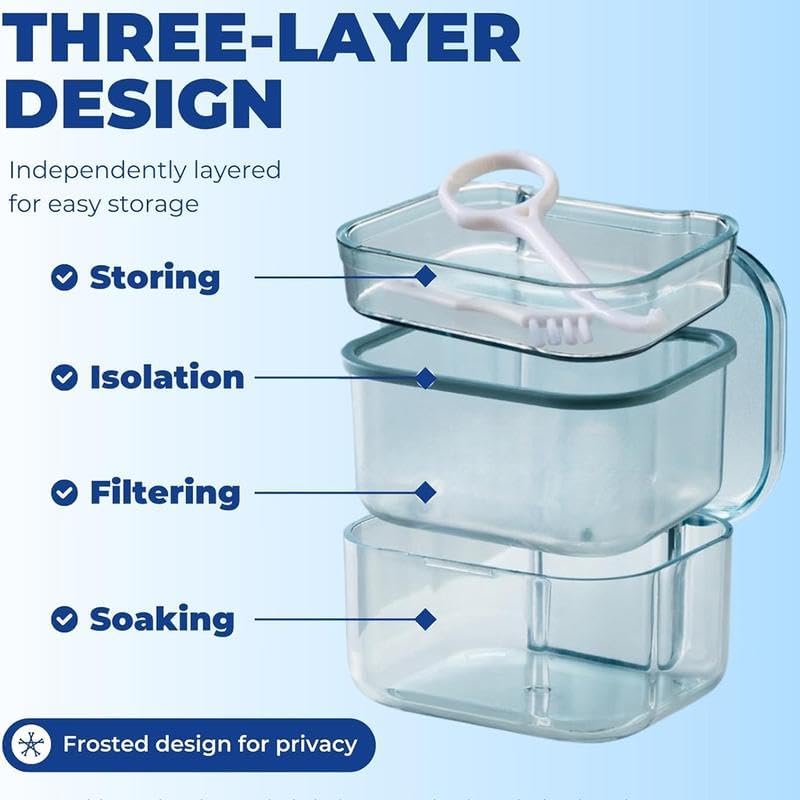 3-Layer Retainer Storage Box, Denture Case with Lid, Portable Mouth Guard Container Tooth socket storage case holder box Immersion box (Blue)
