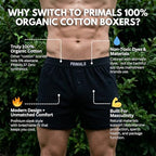 PRIMALS 100% Organic Cotton Boxers - Improves Testosterone & Fertility - Soft & Breathable - Midnight Black (3 Pack)
