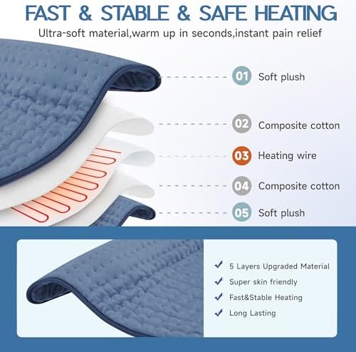 Heating Pad for Gifts Soothing Heat Therapy for Women & Men, Perfect Christmas, Mothers Day, Birthday Gifts for Her, Dad Gifts & White Elephant Gift, Cozy Stocking Stuffer for Women/Mom