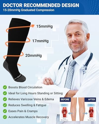 Plus Size Compression Socks 20-30mmHg Wide Calf with Seamless Toe, Graduated Support Stockings for Women Men, for Nurses Pregnancy Edema Flying Travel Circulation Relief